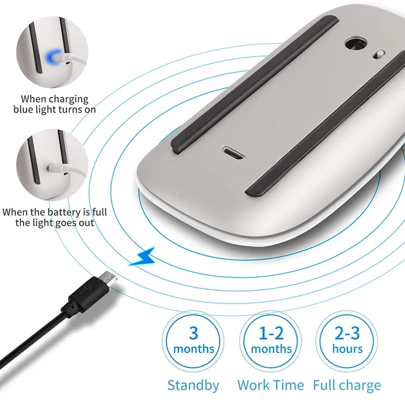Lenovo Wireless Bluetooth Mous - Pc Gaming Lenovo 评论和价格