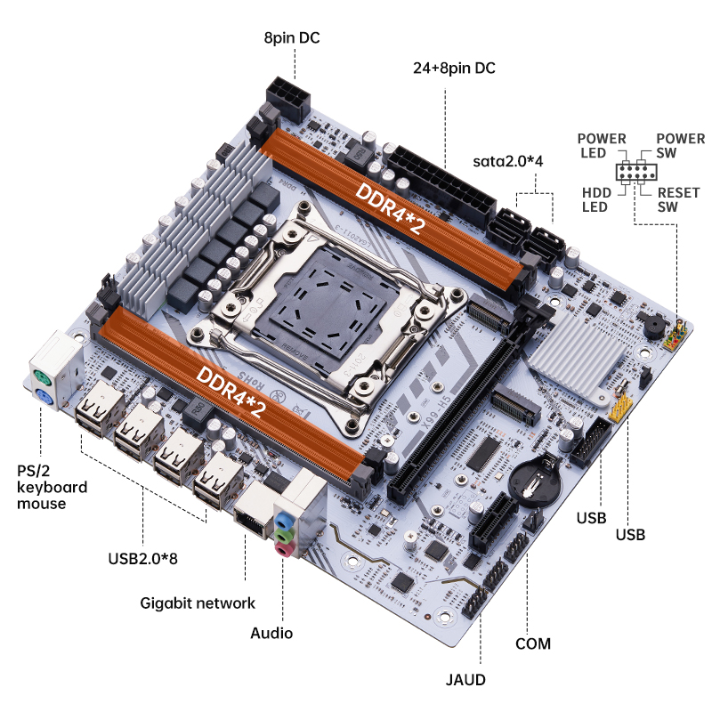 QIYIDA X99 motherboard LGA2011 - Pc Gaming Omen 评论和价格