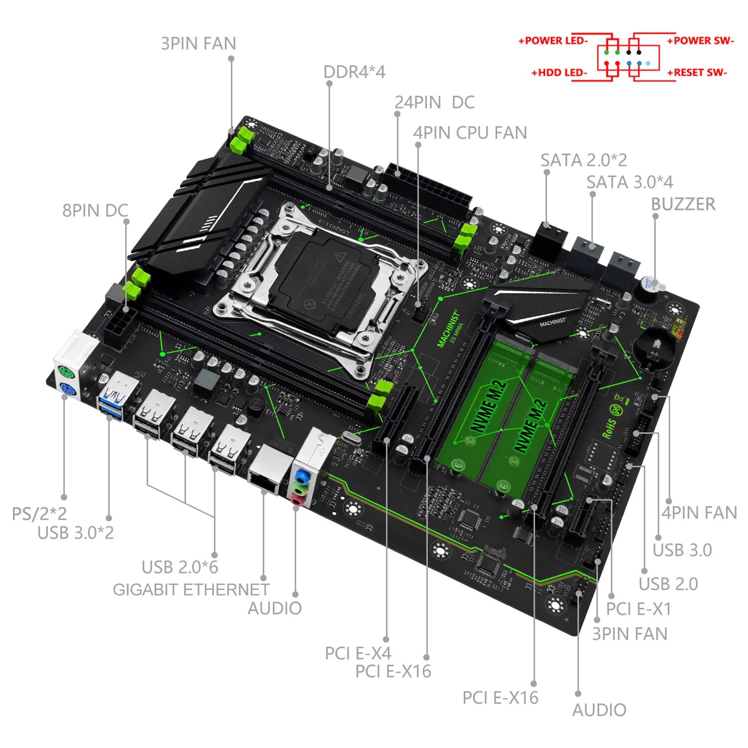 MACHINIST E5 MR9A V1.0 X99 Mot - Pc Gaming Omen 评论和价格
