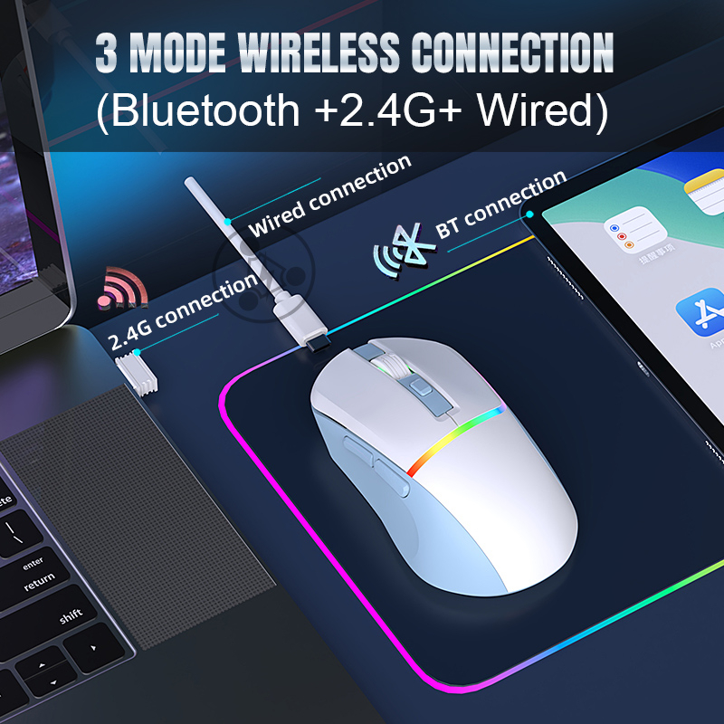 Lenovo Tri Mode Mouse 2.4G Blu - Pc Gaming Lenovo 评论和价格