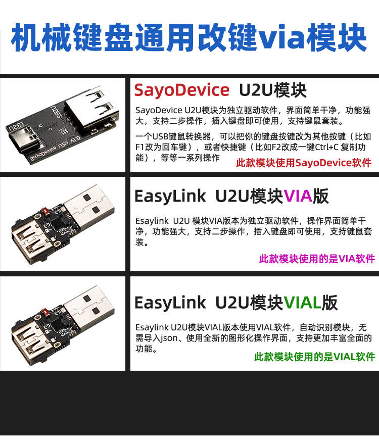 EasyLink U2U Module Mechanical - Pc Gaming Gratis 评论和价格