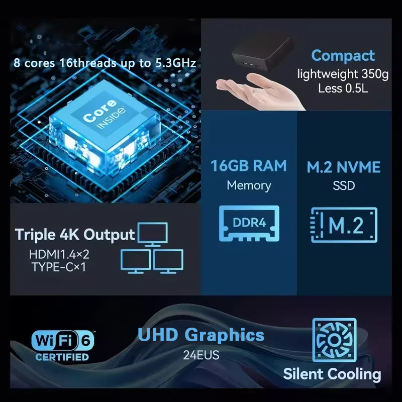 NEW Mini PC Windows 11 Pro Int - Pc Gaming Second 评论和价格
