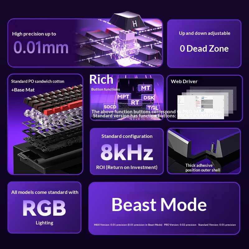 Aula Win60 Magnetic Switch Mec - Pc Gaming Zone 评论和价格