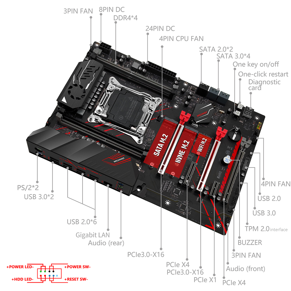 MACHINIST X99 MR9A PRO MAX Mot - Pc Gaming Omen 评论和价格