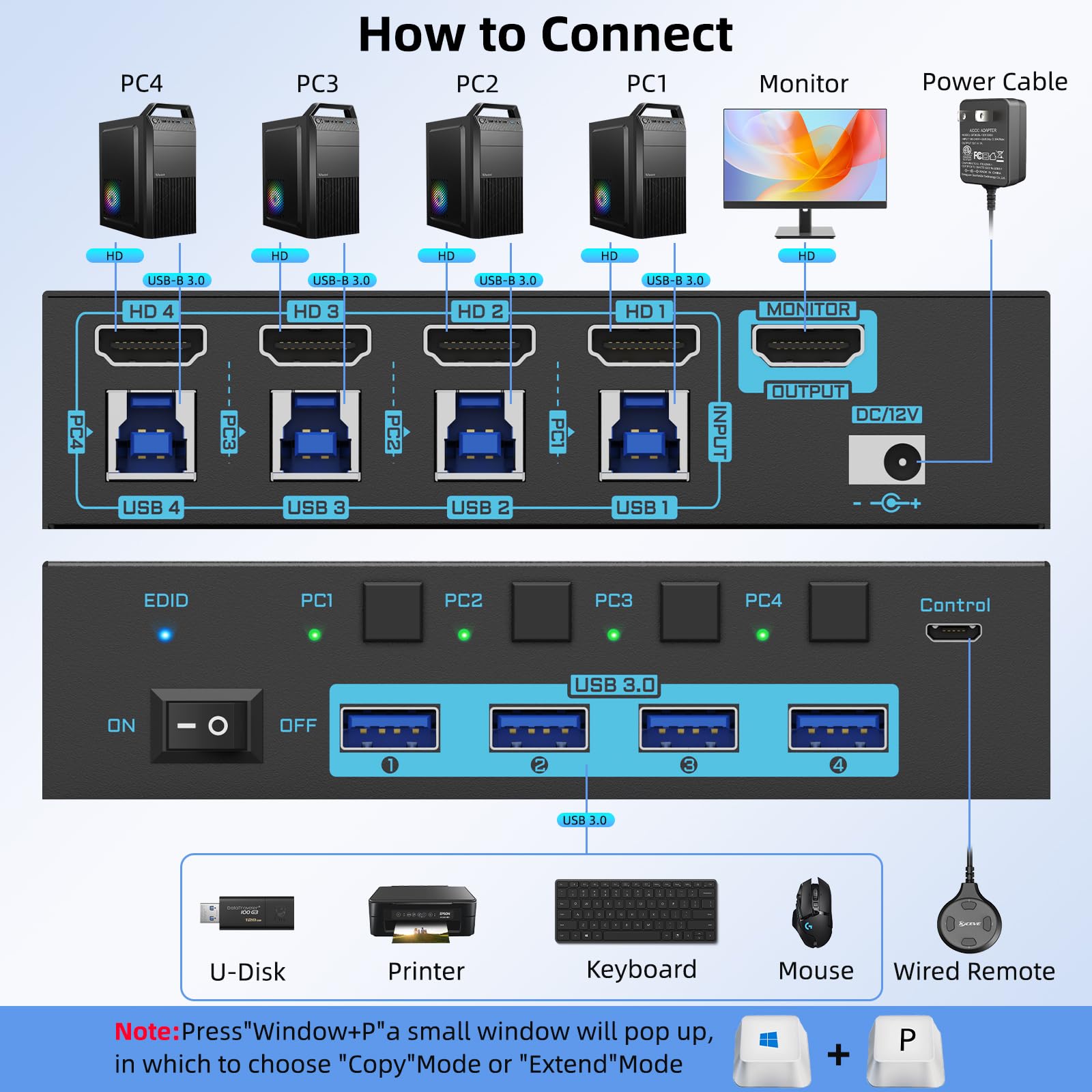 8K/4K HDMI KVM Switch 4 Port U - Pc Gaming Emulator 评论和价格