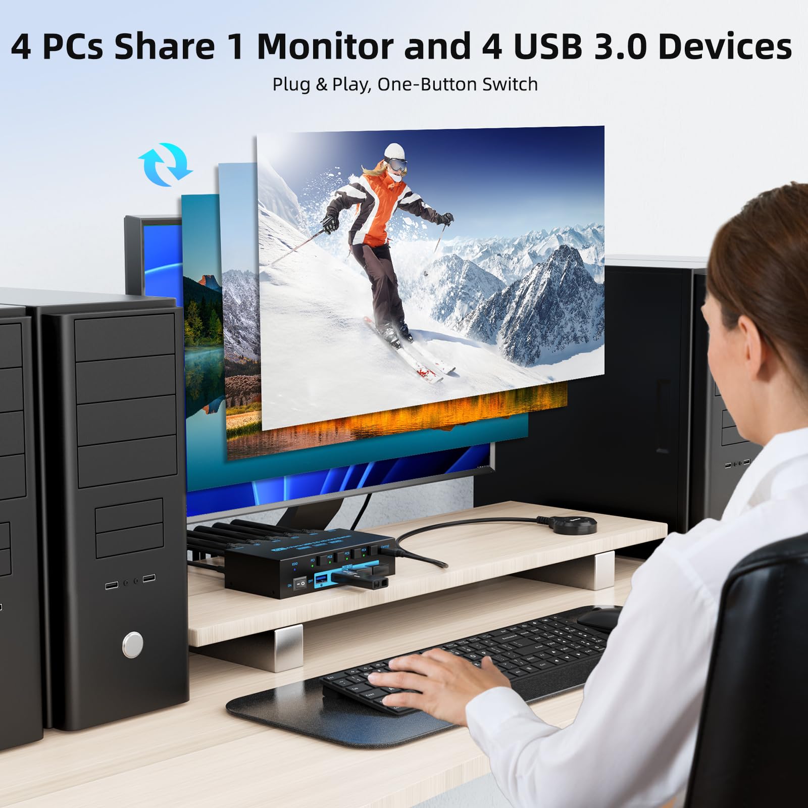 8K/4K HDMI KVM Switch 4 Port U - Pc Gaming Emulator 评论和价格