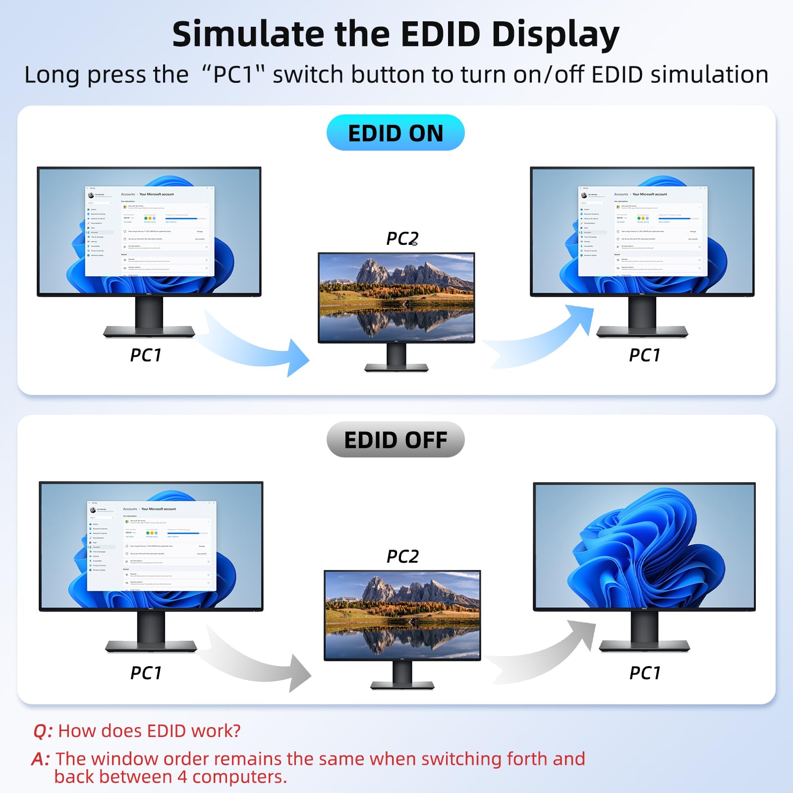 8K/4K HDMI KVM Switch 4 Port U - Pc Gaming Emulator 评论和价格