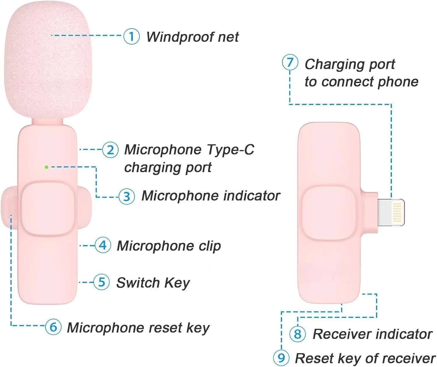 Lenovo Pink Wireless Lavalier  - Pc Gaming Lenovo 评论和价格